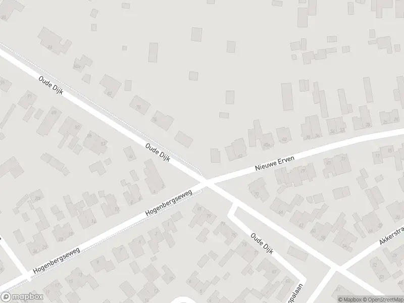 Overlastmelding Oude Dijk in Liempde gesloten