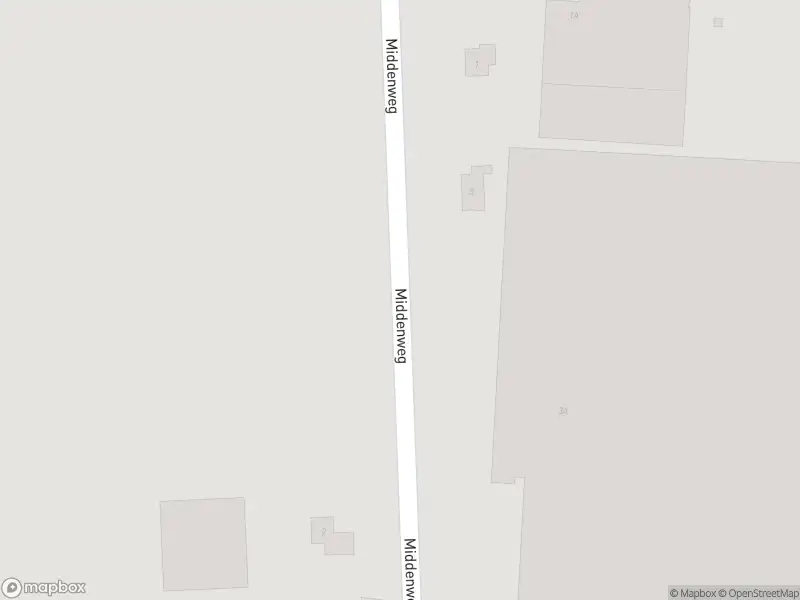 Overlastmelding Middenweg in Hem