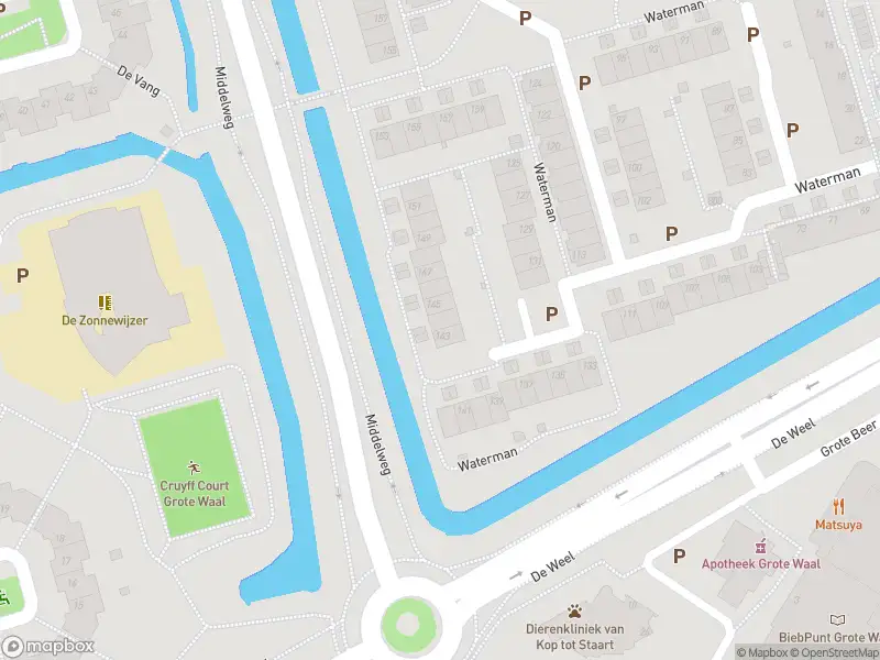 Overlastmelding Waterman in Hoorn gesloten