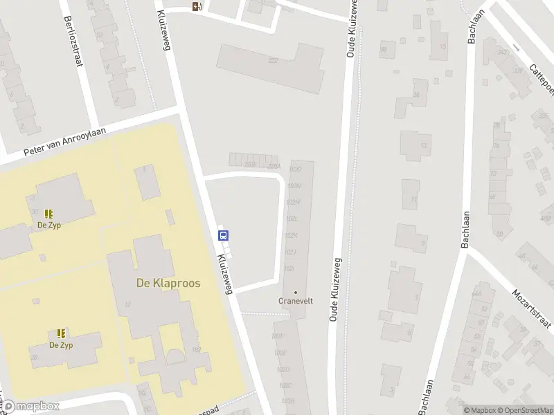 Overlastmelding Oude Kluizeweg in Arnhem