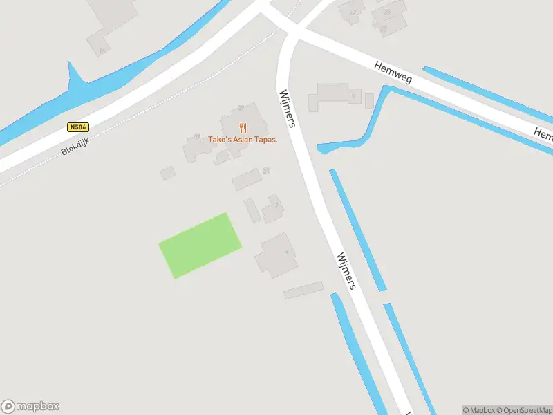 Anonieme overlastmelding Wijmers in Wijdenes