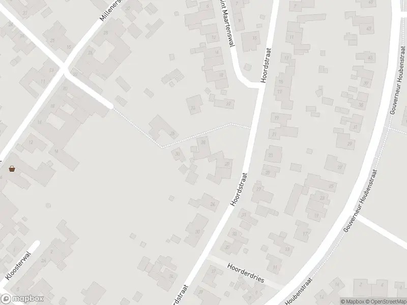 Overlastmelding Hoordstraat in Nieuwstadt