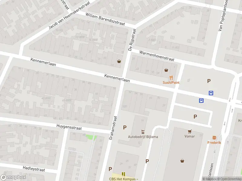 Anonieme overlastmelding Kennemerlaan in IJmuiden