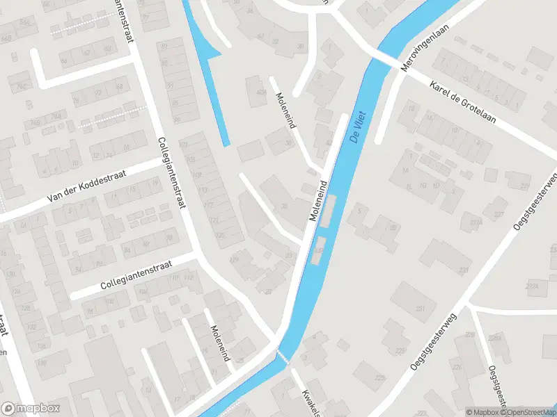 112 melding Anonieme overlastmelding Moleneind in Rijnsburg