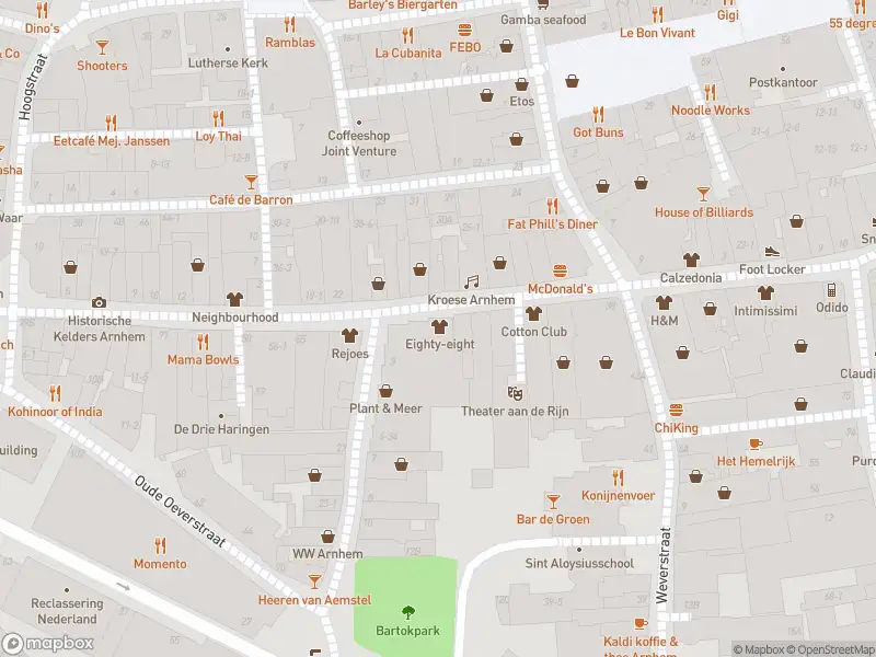 Overlastmelding Rijnstraat in Arnhem gesloten