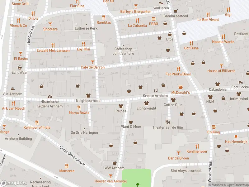 112 melding Overlastmelding Rijnstraat in Arnhem