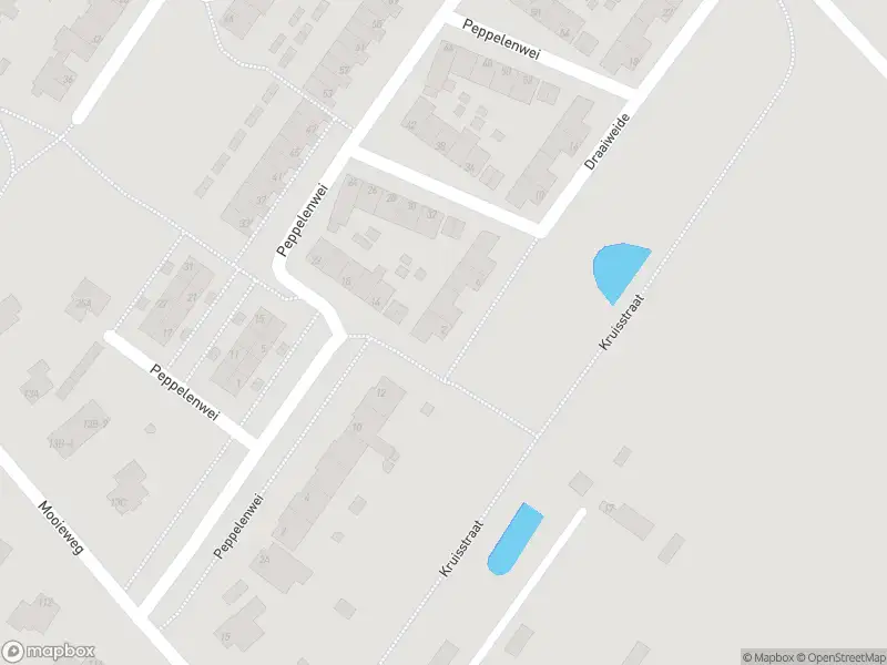 Overlastmelding Draaiweide in Arnhem