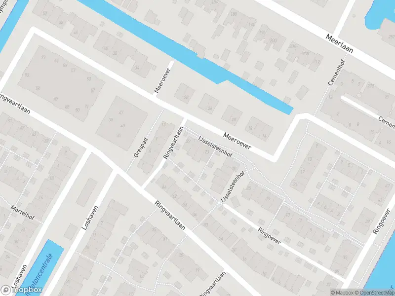 Anonieme overlastmelding Meeroever in Hillegom gesloten