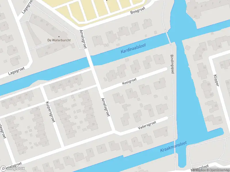 Overlastmelding Kooigroet in Zuid-Scharwoude