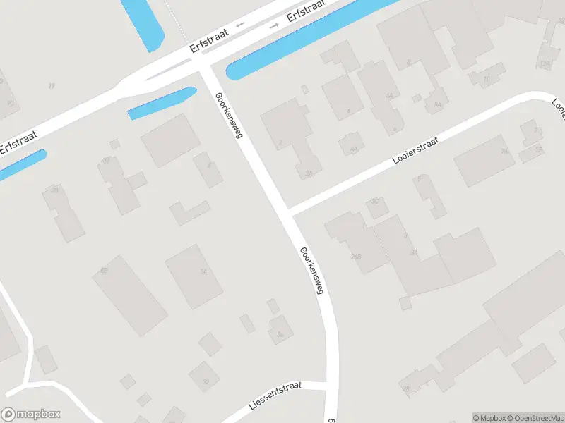 112 melding Politie naar de Goorkensweg in Volkel vanwege personen te water