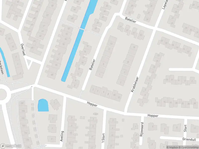 112 melding Overlastmelding Batelier in Sliedrecht gesloten