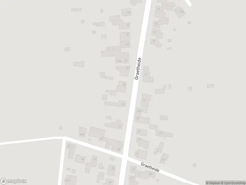 Overlastmelding Schutterskampweg in Born gesloten