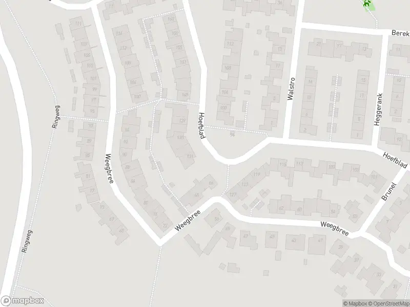 Overlastmelding Weegbree in Best