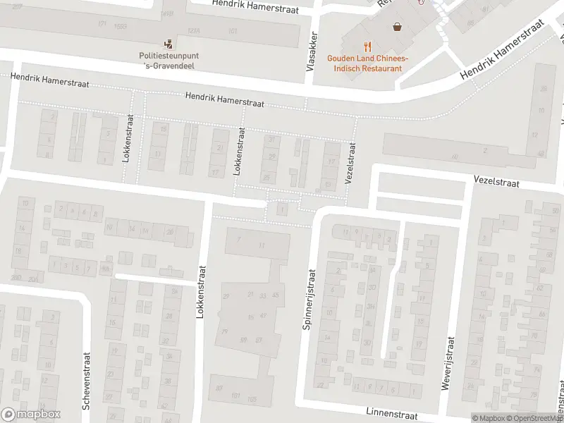 Overlastmelding Spinnerijstraat in 's-Gravendeel