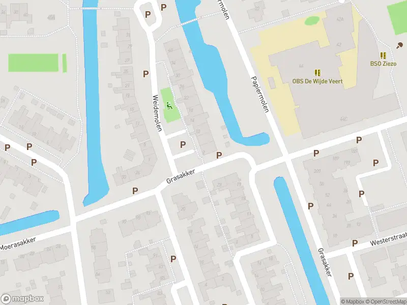 Overlastmelding Weidemolen in Noord-Scharwoude