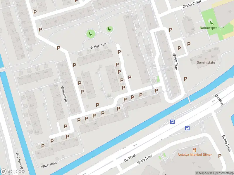 Overlastmelding Waterman in Hoorn gesloten