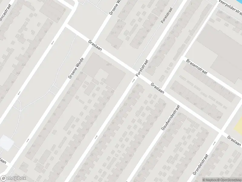 Overlastmelding Grondelstraat in Arnhem gesloten