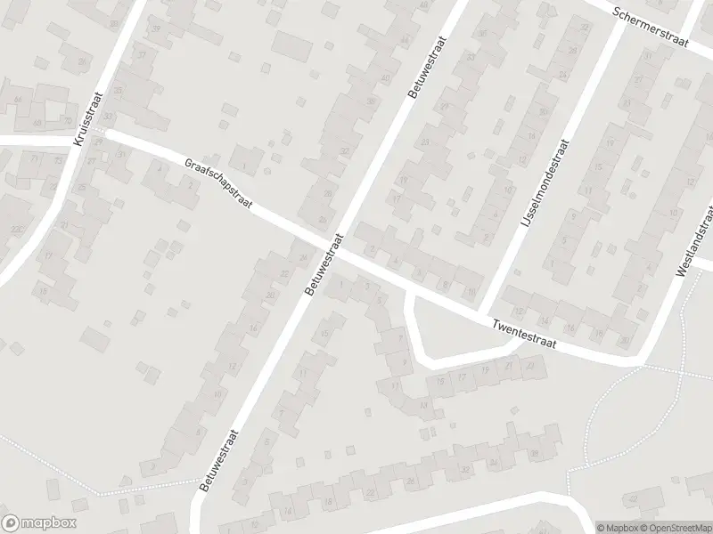 112 melding Overlastmelding Twentestraat in Sittard gesloten