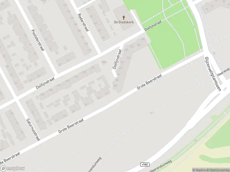 Overlastmelding Dolfijnstraat in IJmuiden