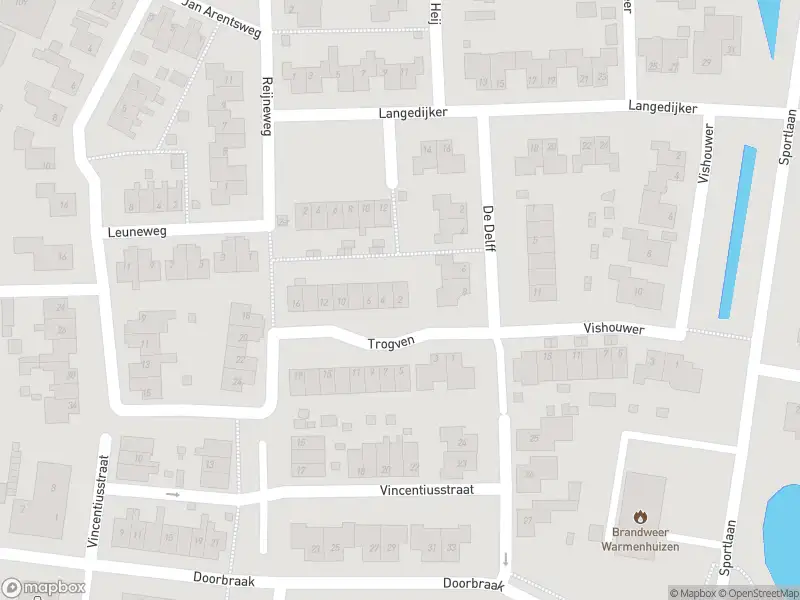Overlastmelding Trogven in Warmenhuizen