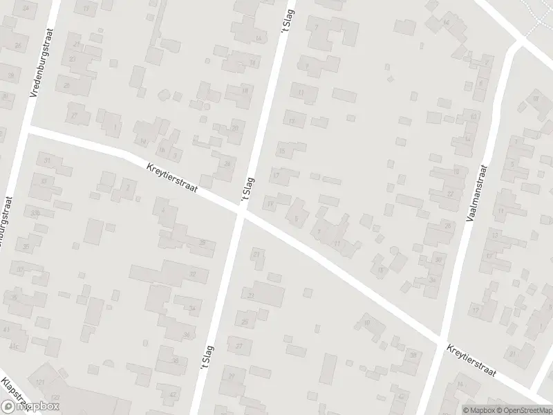 112 melding Overlastmelding 't Slag in Westervoort