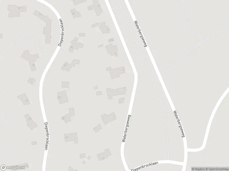 Overlastmelding Waterbergseweg in Arnhem