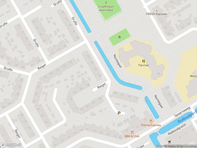 Overlastmelding Grutto in Hoorn gesloten