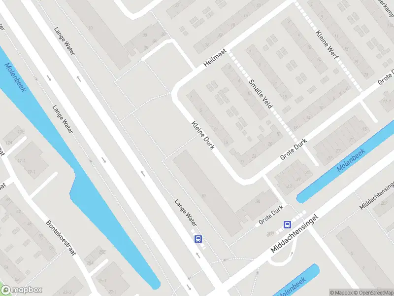 Overlastmelding Kleine Durk in Arnhem