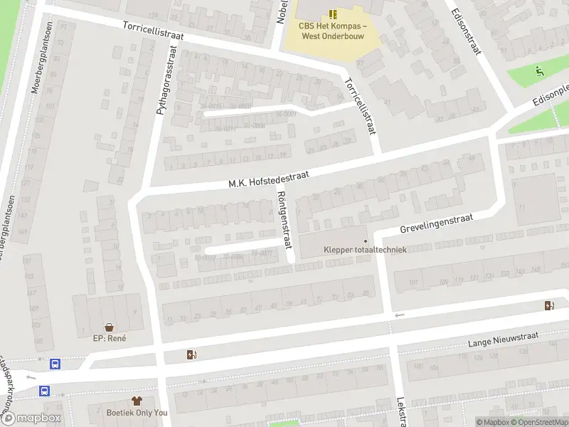 Anonieme overlastmelding Röntgenstraat in IJmuiden