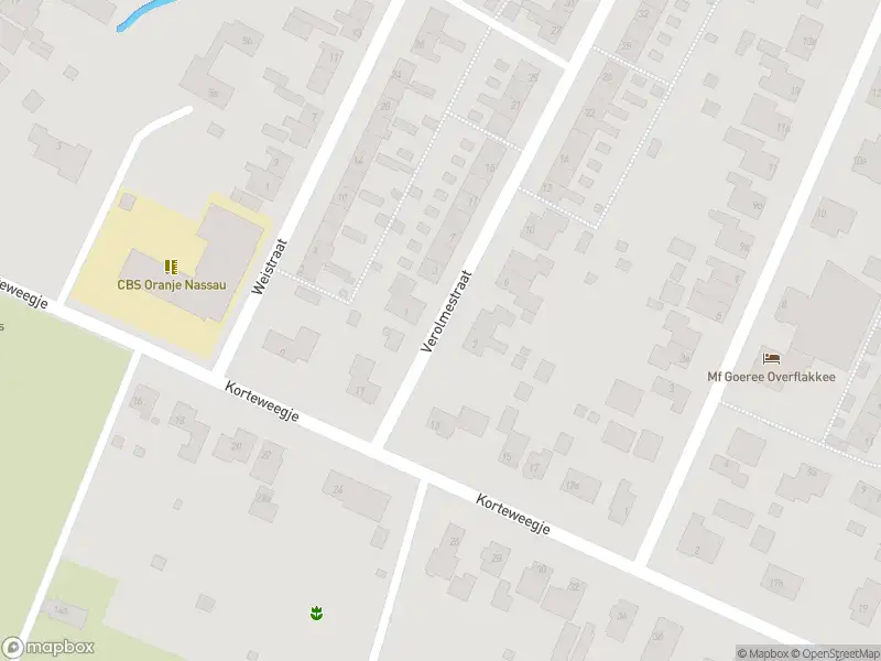 112 melding Overlastmelding Verolmestraat in Nieuwe-Tonge