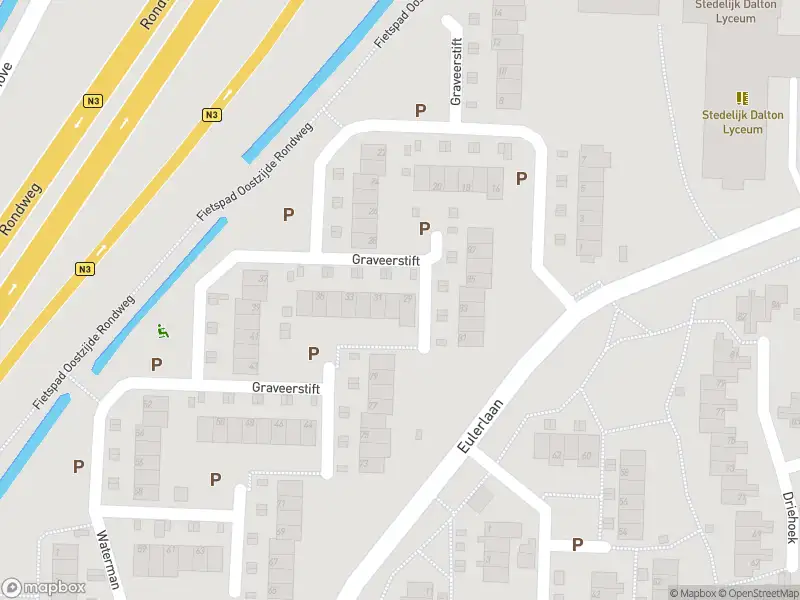 112 melding Overlastmelding Graveerstift in Dordrecht gesloten