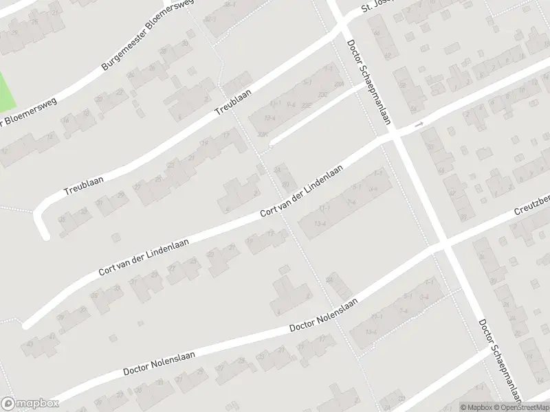 112 melding Overlastmelding Cort van der Lindenlaan in Arnhem gesloten