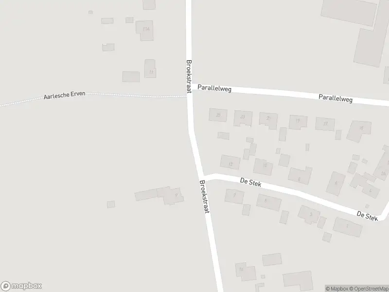 Overlastmelding Broekstraat in Best gesloten