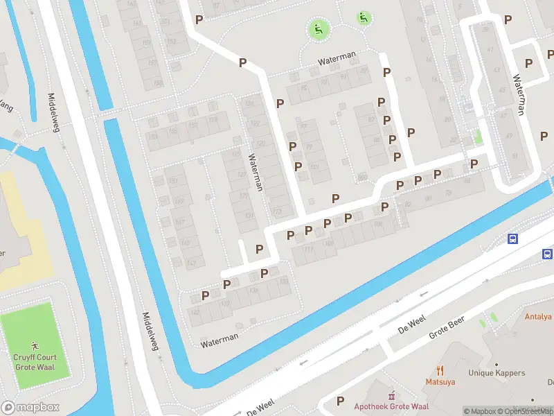 Overlastmelding Waterman in Hoorn gesloten