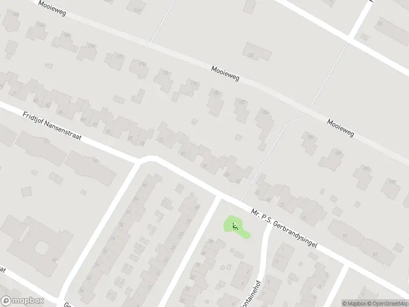 Anonieme overlastmelding Ida Gerhardtstraat in Arnhem gesloten