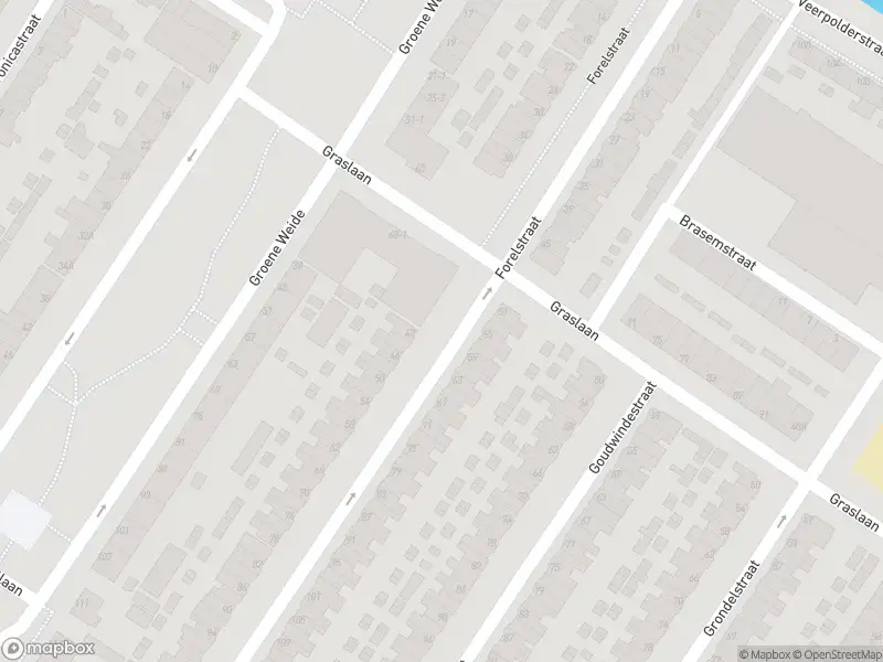 Overlastmelding Orchislaan in 6833AG Arnhem