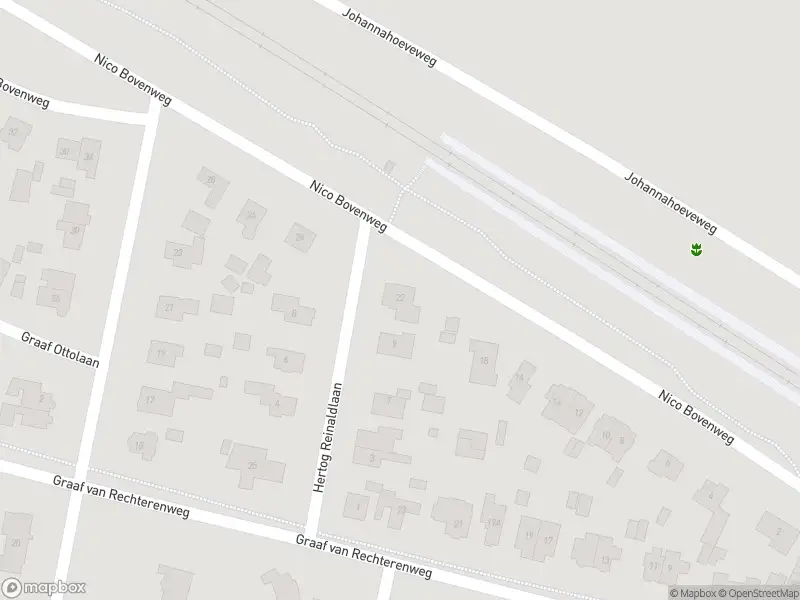 Overlastmelding Nico Bovenweg in Oosterbeek