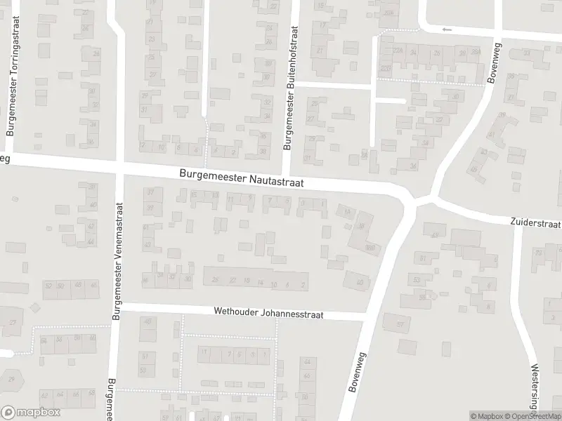 Politie met grote spoed naar de Zuiderstraat in Muntendam vanwege ongeval met letsel