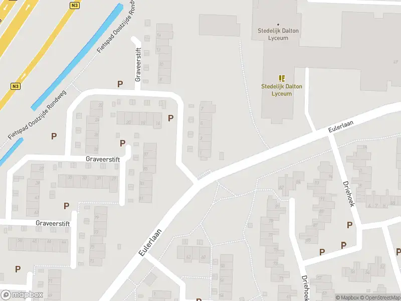 112 melding Overlastmelding Graveerstift in Dordrecht (Zuid-Holland) gesloten