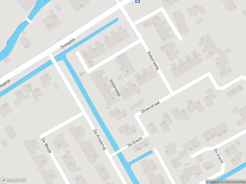 Overlastmelding Volkersweg in Zwaagdijk-Oost