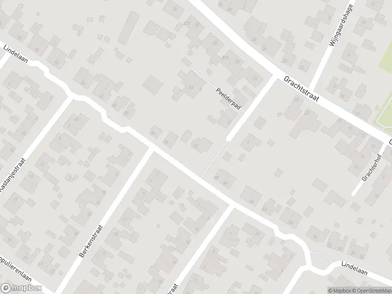 Overlastmelding Lindelaan in Oirsbeek gesloten