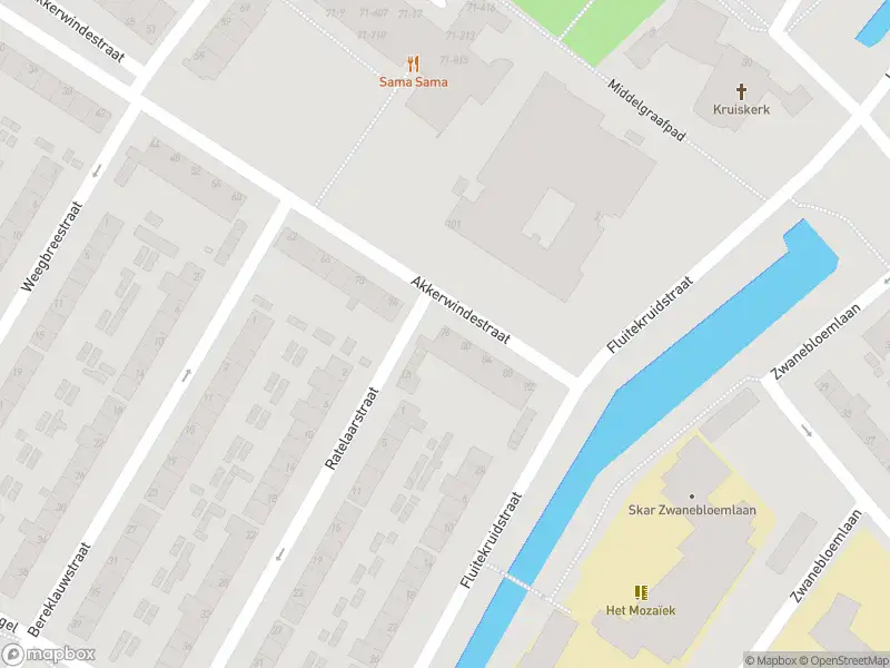 Overlastmelding Akkerwindestraat in Arnhem gesloten