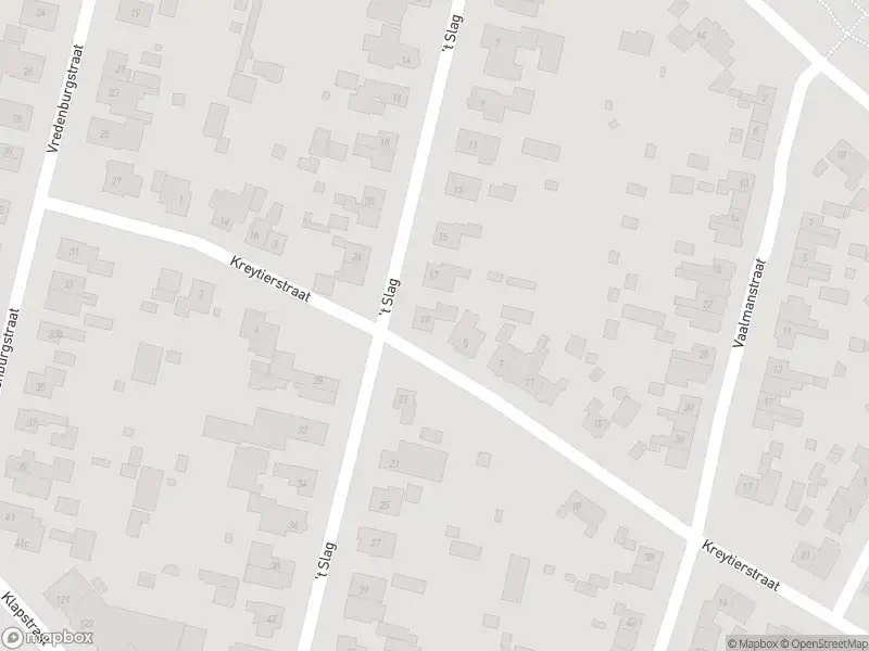 112 melding Overlastmelding 't Slag in Westervoort gesloten