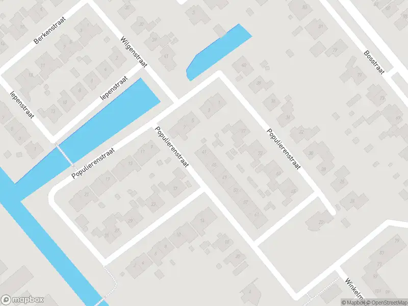 112 melding Overlastmelding Populierenstraat in Winkel gesloten