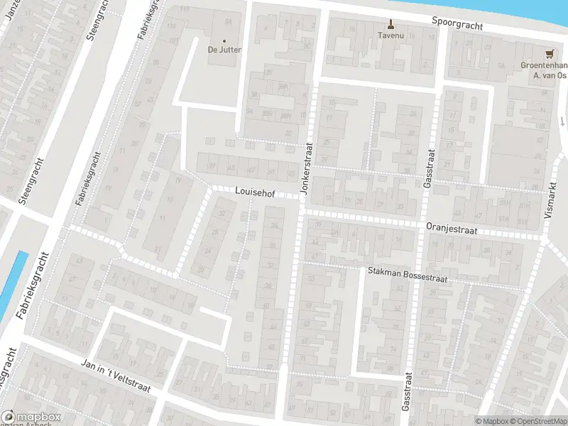 Overlastmelding Jonkerstraat in Den Helder