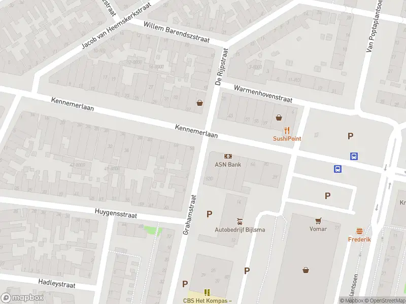 Anonieme overlastmelding Kennemerlaan in IJmuiden