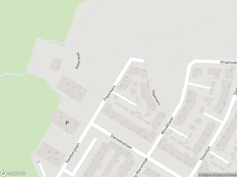 Overlastmelding Peperkers in IJmuiden gesloten