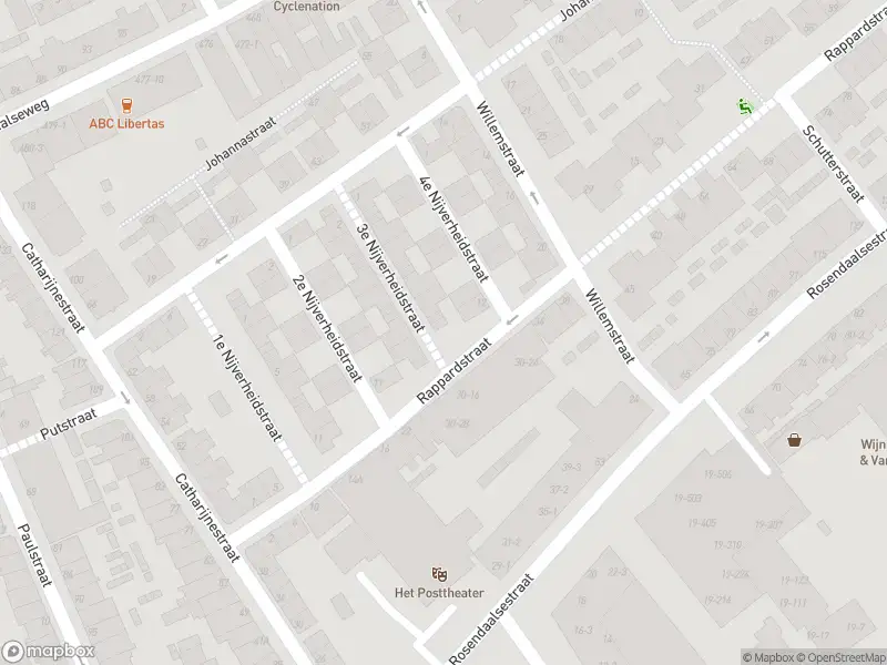 112 melding Overlastmelding Rappardstraat in Arnhem gesloten