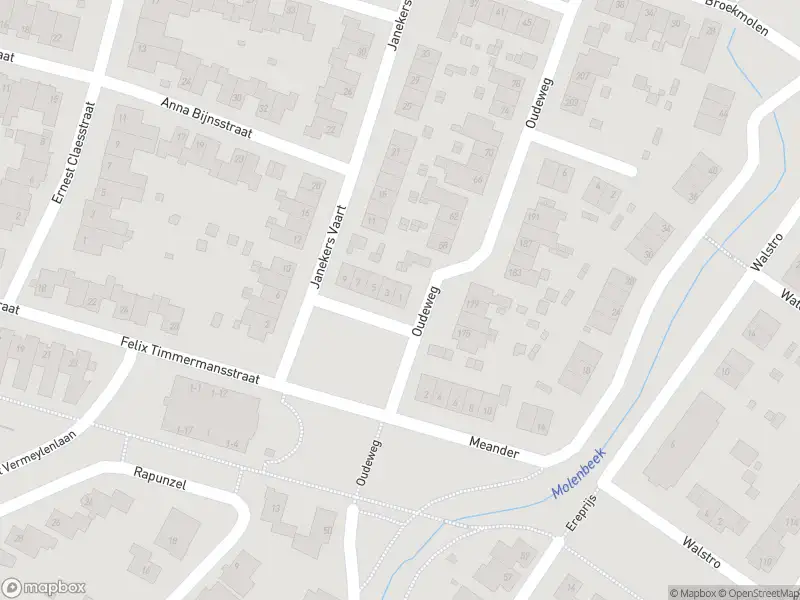 Anonieme overlastmelding Janekers Vaart in Sittard