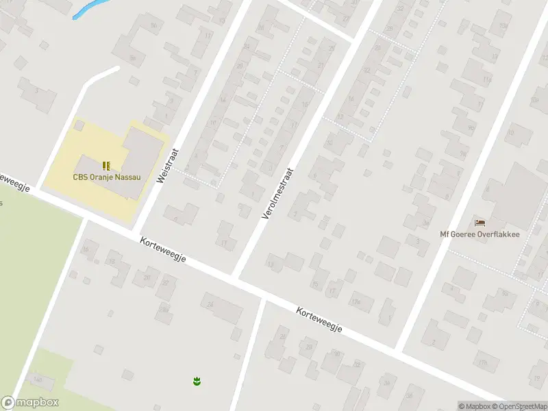 112 melding Overlastmelding Verolmestraat in Nieuwe-Tonge gesloten